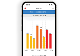 Écran de l'application