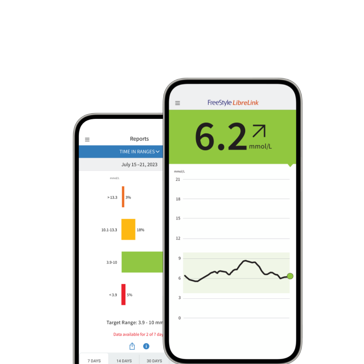 Two phones, each displaying a different screen from the FreeStyle Libre app.