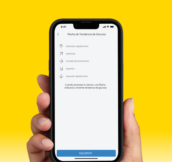 A phone displaying the FreeStyle Libre app and a visual showing the direction of change for a glucose reading.