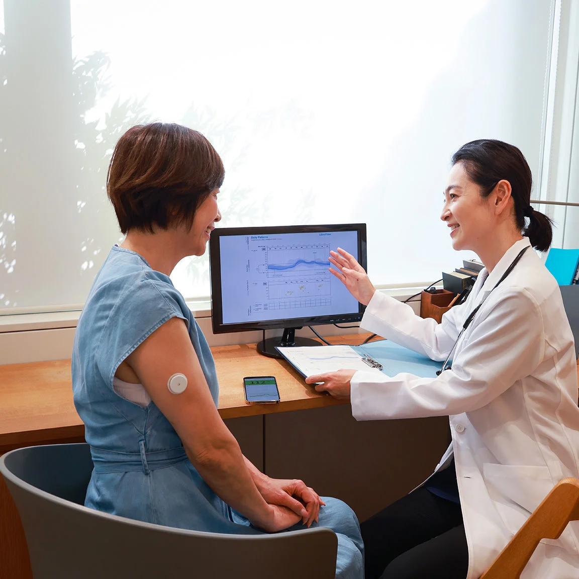 glucose monitoring important to managing glucose levels