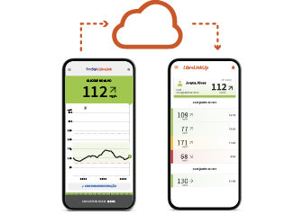 tela do do celular de boas-vindas
