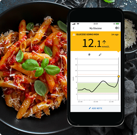  A healthy plate of pasta and marinara sauce. Above the plate is a phone showing a glucose spike on the FreeStyle Libre app.