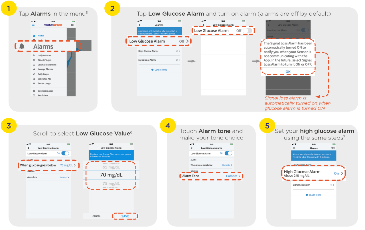 Steps for setting the FreeStyle LibreLink app.