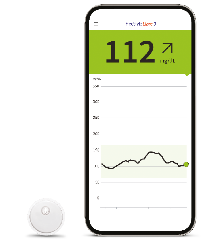 Das FreeStyle Libre 3 System