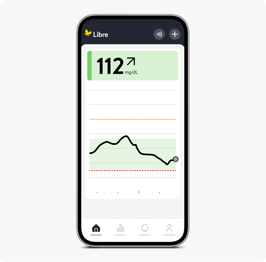 Startbildschirm der Libre-App mit Blutzuckerwerten