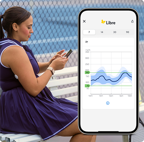 Eine Frau, die einen FreeStyle Libre-Sensor trägt und ihre Blutzuckerwerte auf ihrem Smartphone überprüft, mit einem Screenshot der Libre-App, auf dem die Blutzuckerwerte zu sehen sind