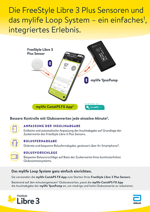 FSL3Plus_Ypsomed_Patienten_OnePager_ADC-113501v1.0_RZ.indd