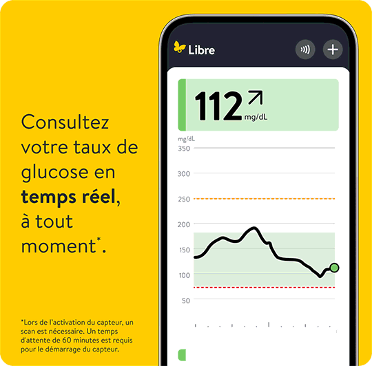 Libre App glucose readings display screen with adjacent text, "See your glucose level in real time, anytime."