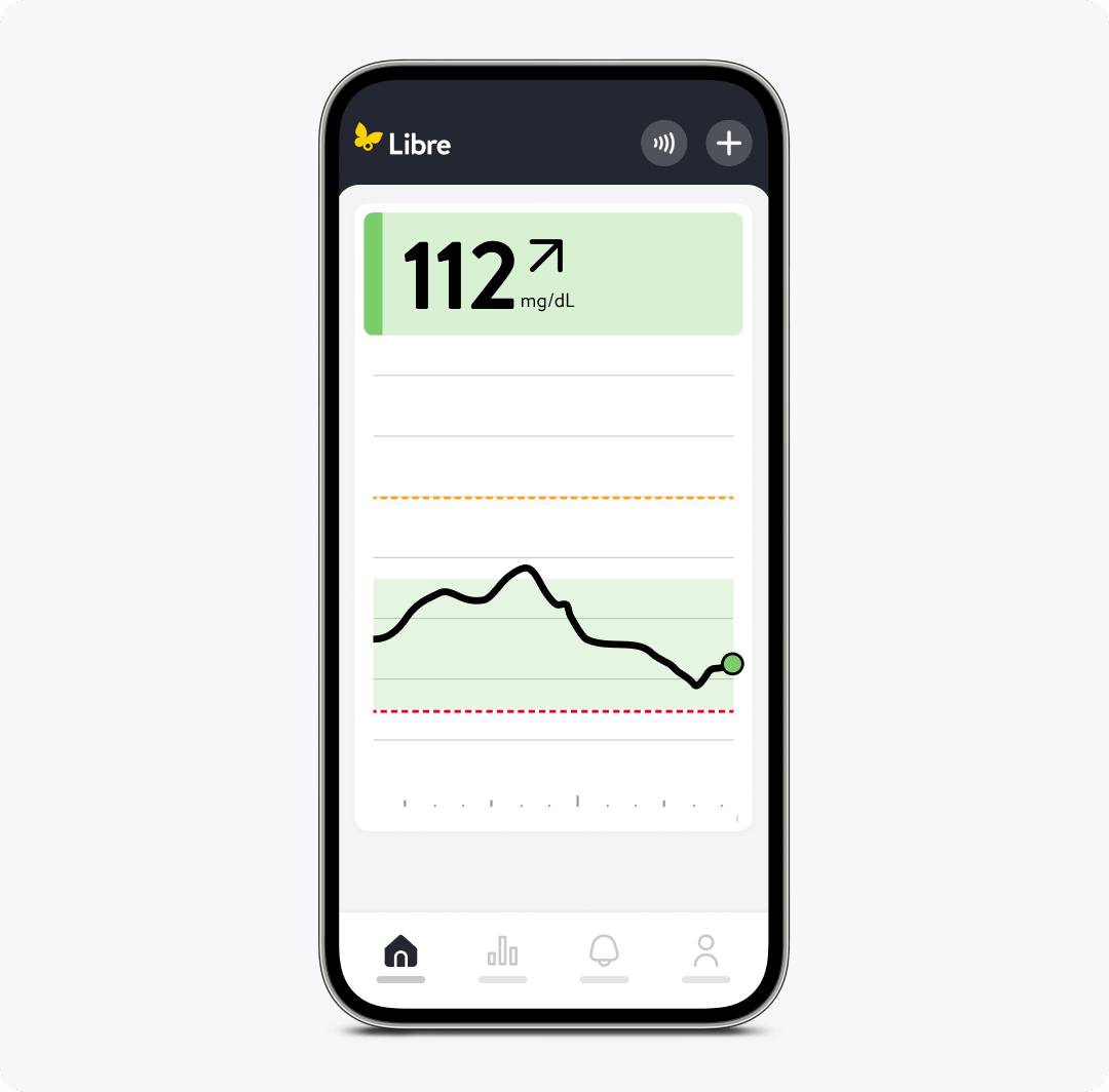 Écran d’accueil de l’application Libre affichant les données de glucose