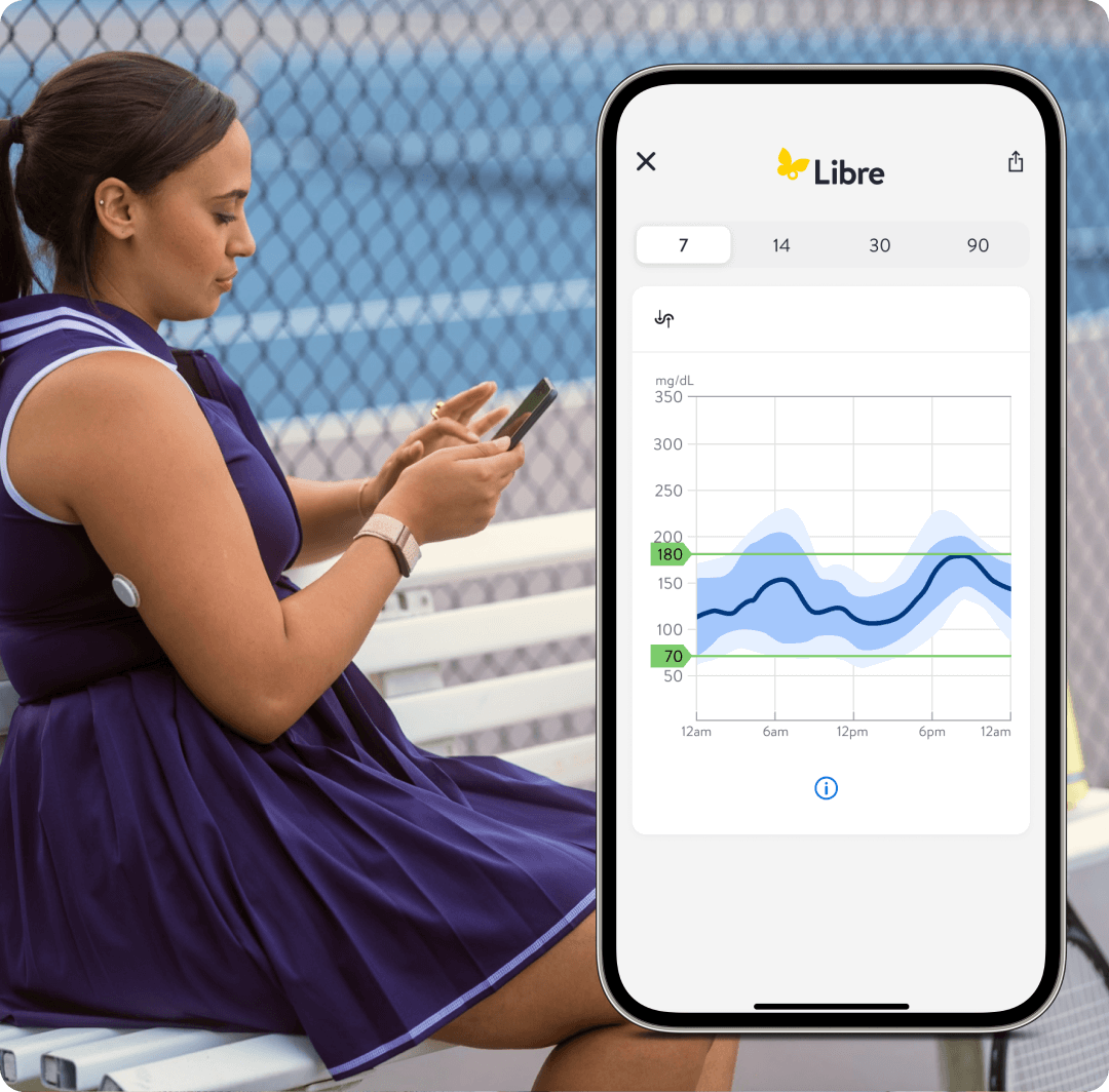 Femme portant un capteur FreeStyle Libre consultant ses données de glucose sur son téléphone, avec une capture d’écran de l’application Libre affichant les données