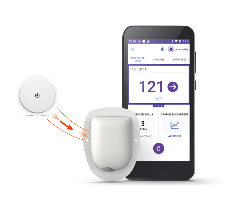 A connected insulin pen, a screenshot of the FreeStyle LibreLink app on a smartphone and a FreeStyle Libre 2 sensor