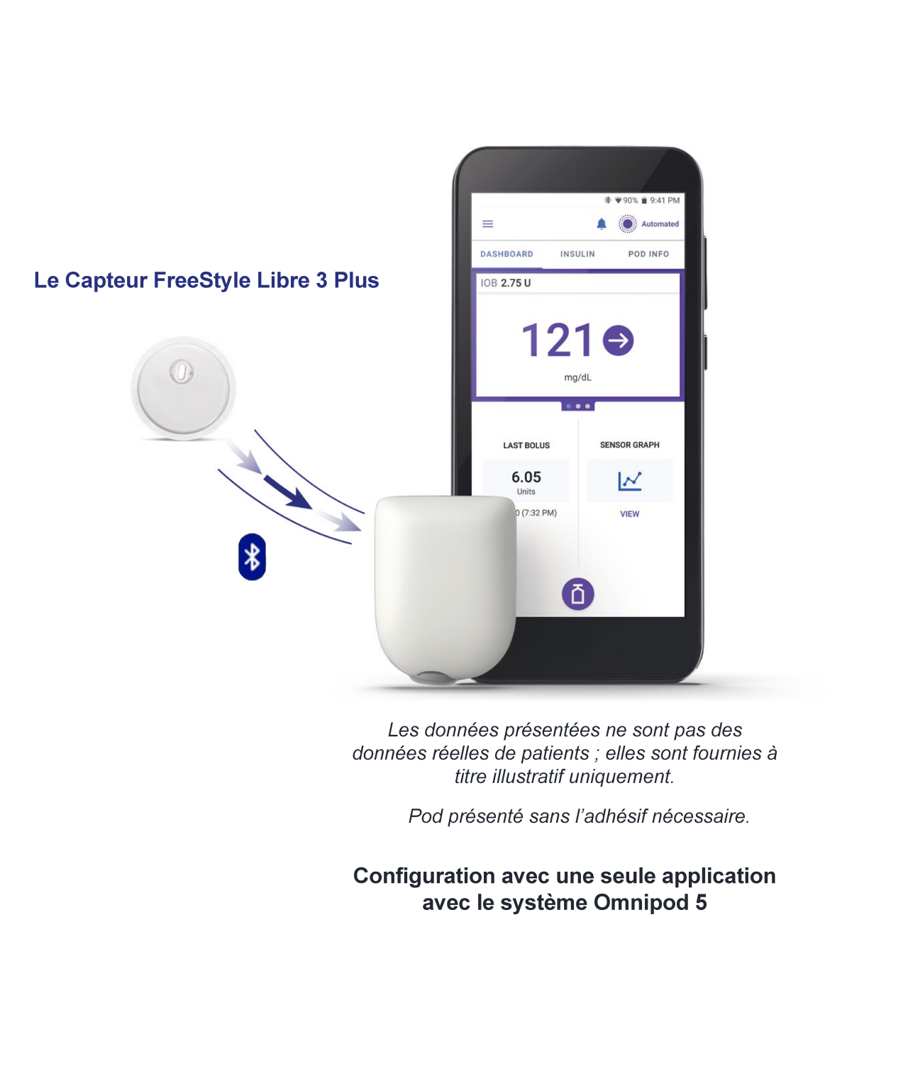 Un téléphone affichant l'application Omnipod 5 à côté d'un capteur FreeStyle Libre 3 Plus