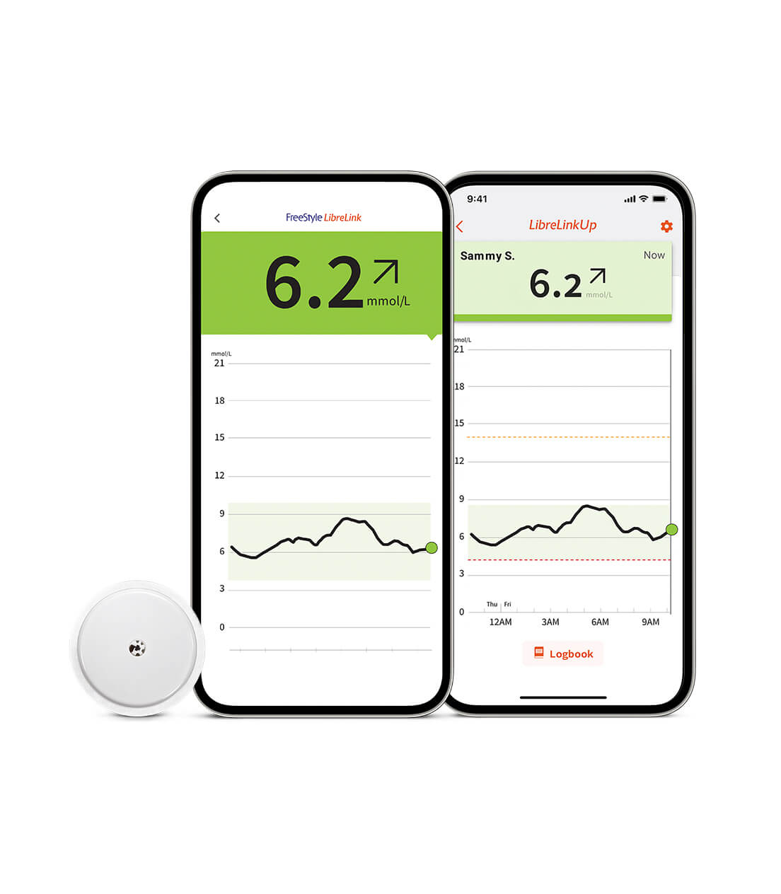 FreeStyle Libre 2 sensor beside the FreeStyle LibreLink app and FreeStyle LibreLinkUp