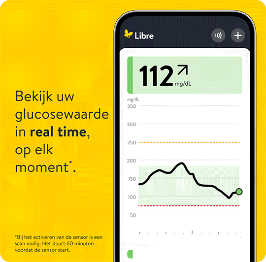 Libre App glucose readings display screen with adjacent text, "See your glucose level in real time, anytime."