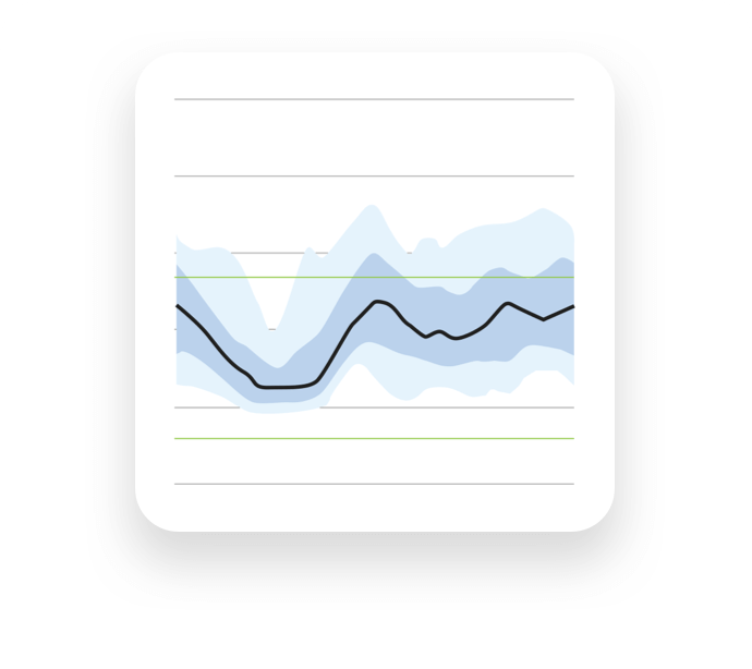 Graph icon.