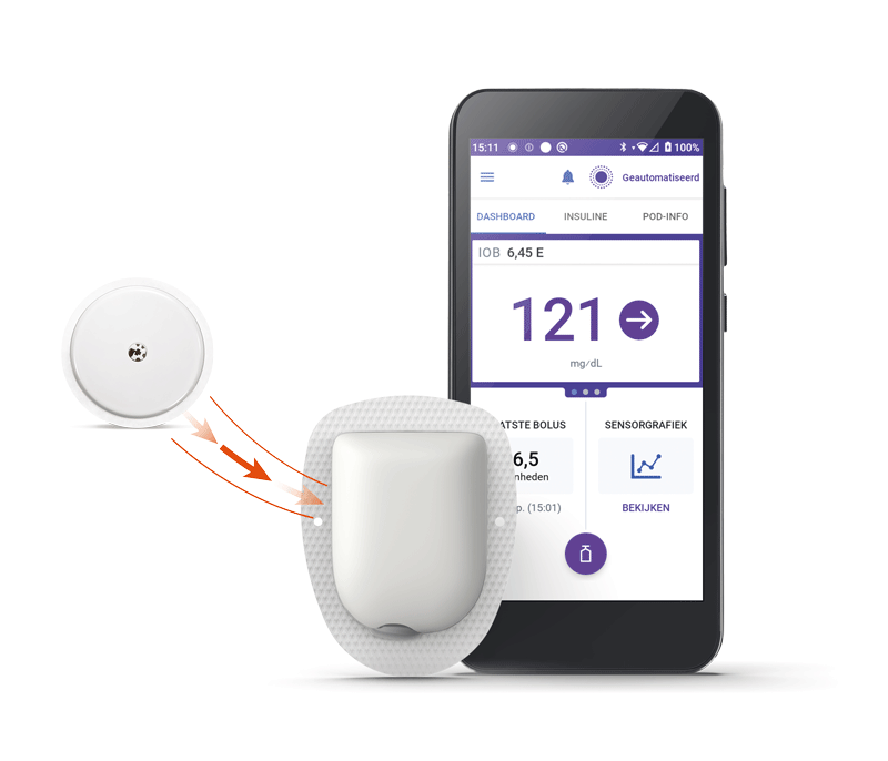 A connected insulin pen, a screenshot of the FreeStyle LibreLink app on a smartphone and a FreeStyle Libre 2 sensor
