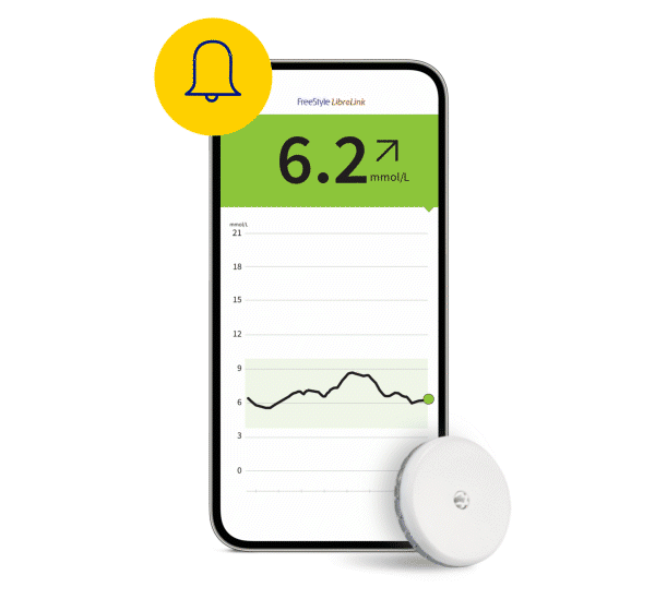 Animated FreeStyle Libre App captured on a smartphone with the FreeStyle Libre sensor next to it.