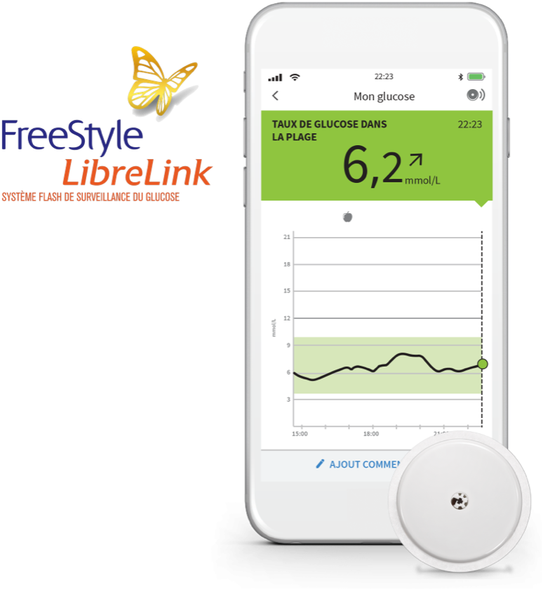 Freestyle Libre 2 Lecteur de Glycémie Système Flash d' Autosurveillance du  Glucose 1 Unité