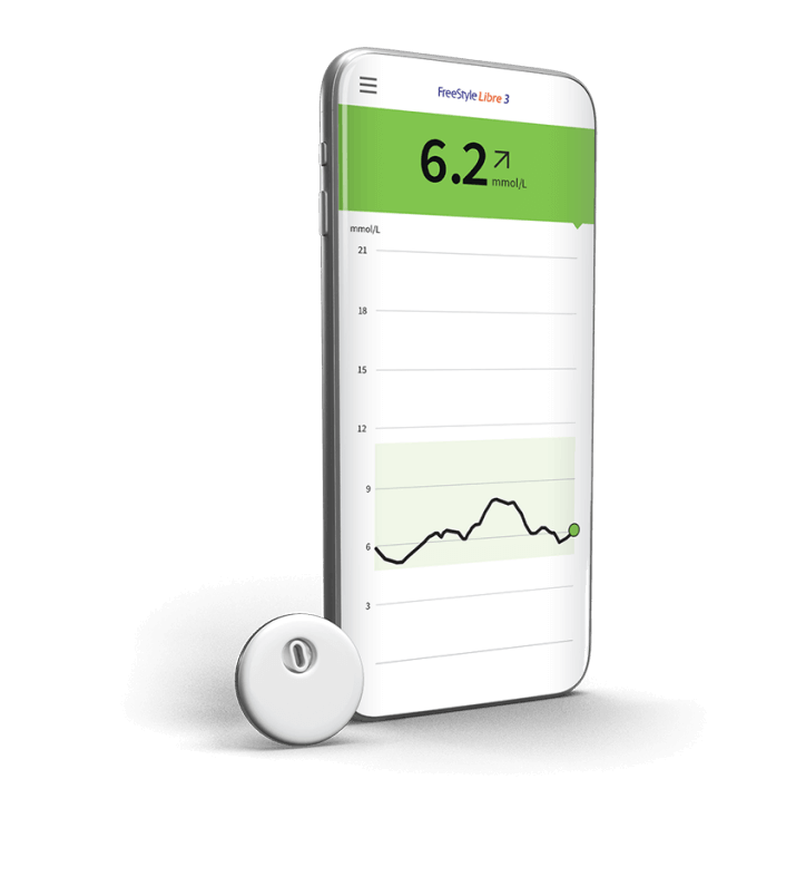 Smartphone mit Anzeige des Glukosewerts. Daneben der FreeStyle Libre 3 Plus Sensor.