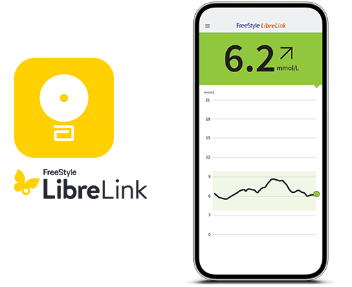 Smartphone mit Anzeige des Glukosewerts. Links daneben das Logo der FreeStyle LibreLink App.