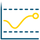Profil de glucose complet