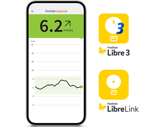 Smartphone affichant le taux de glucose. À droite, les logos du FreeStyle Libre 3 et de l’application LibreLink.