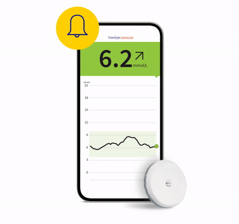 Attivi il Suo sensore FreeStyle Libre o FreeStyle Libre 2 con l’app e riceva le letture del glucosio sul Suo smartphone