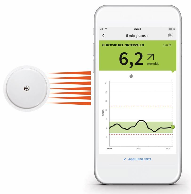 Valori di glucosio sulo smartphone 