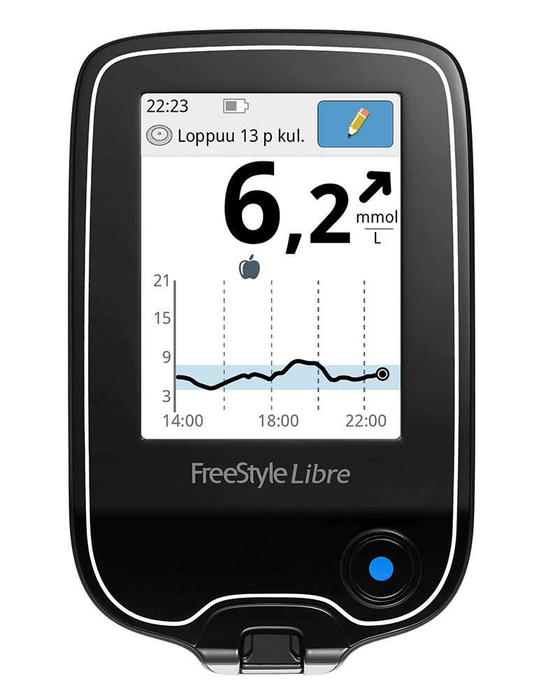 FreeStyle Libre Lukulaite