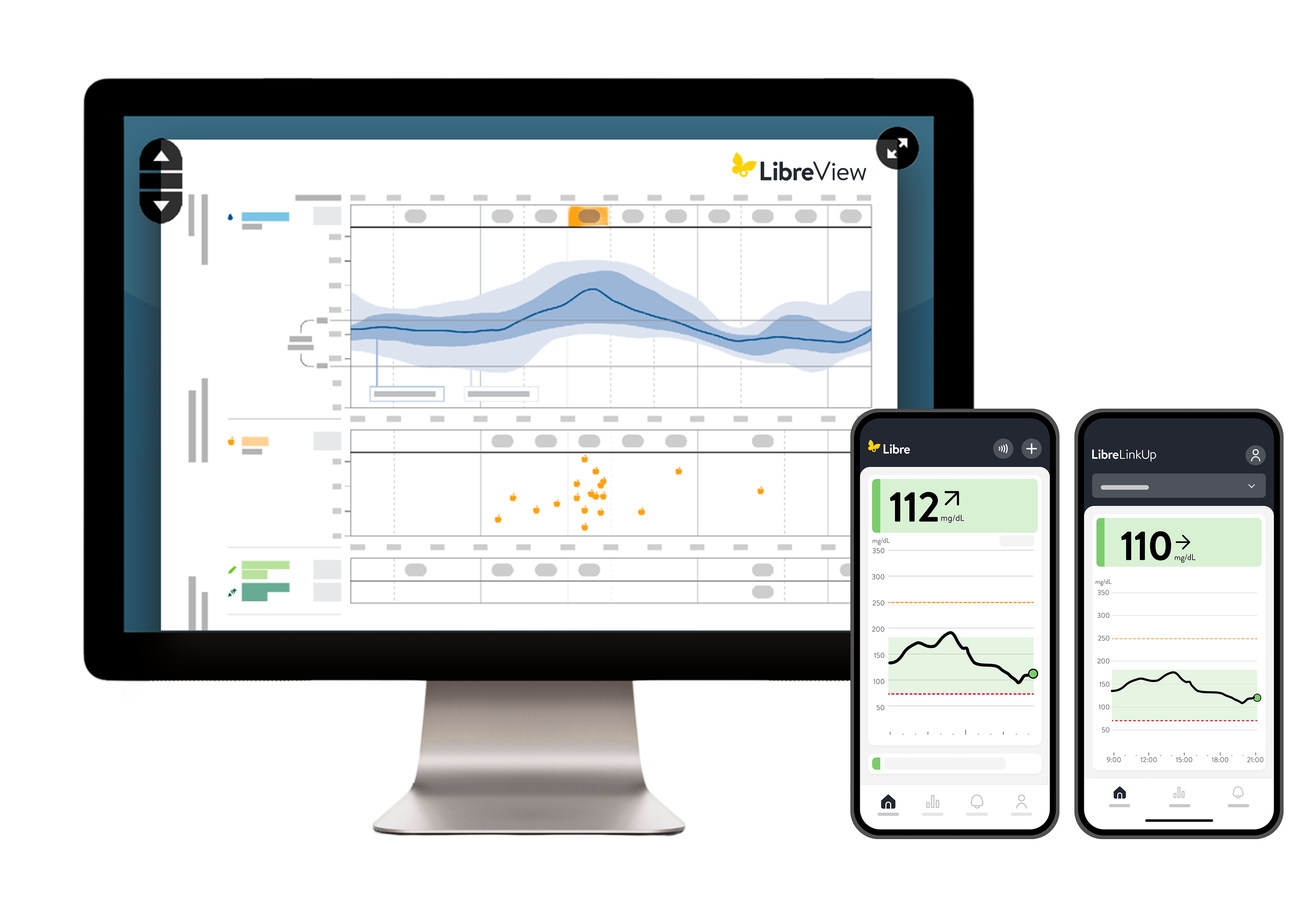 L'app Libre, LibrelinkUp et LibreView affichant des graphiques de taux de glucose