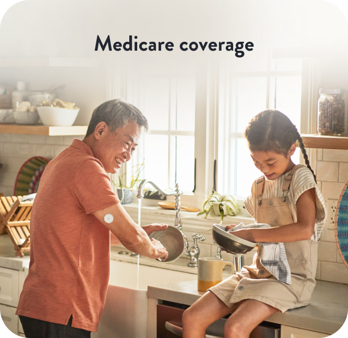 Medicare coverage