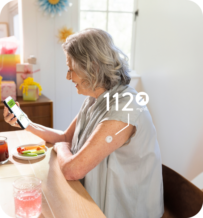 Medicare Coverage FreeStyle Libre US