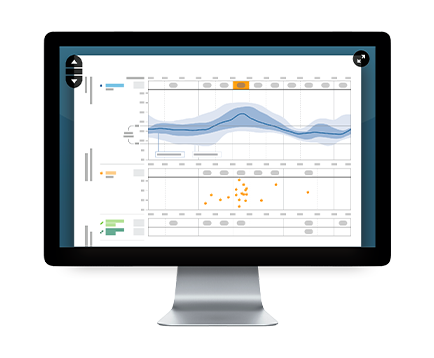 Portátil con pantalla LibreView
