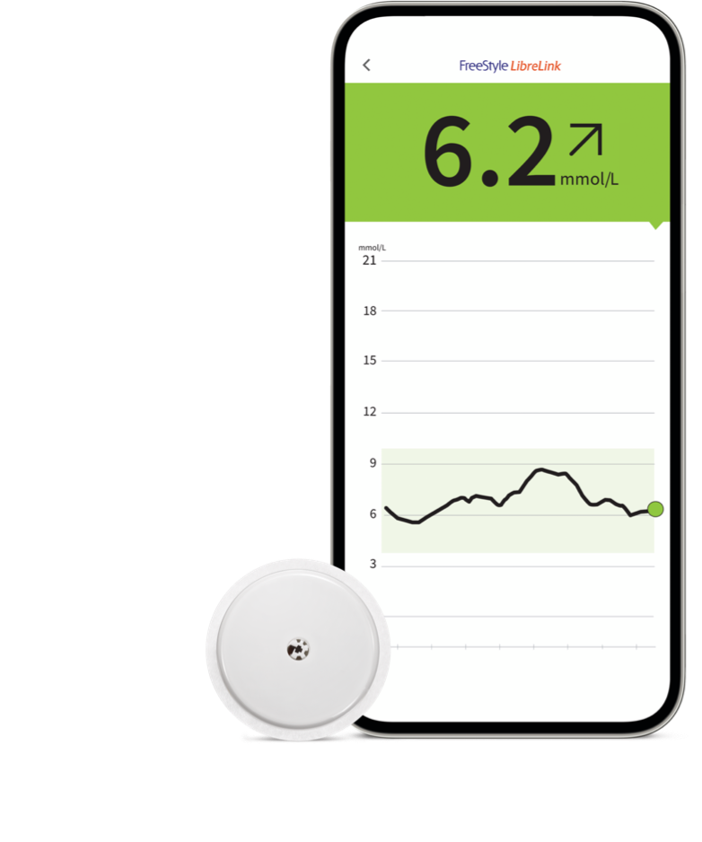 FreeStyle Libre 2 System