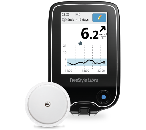 FreeStyle Libre shows glucose change over 24 hours, including overnight while you were asleep
