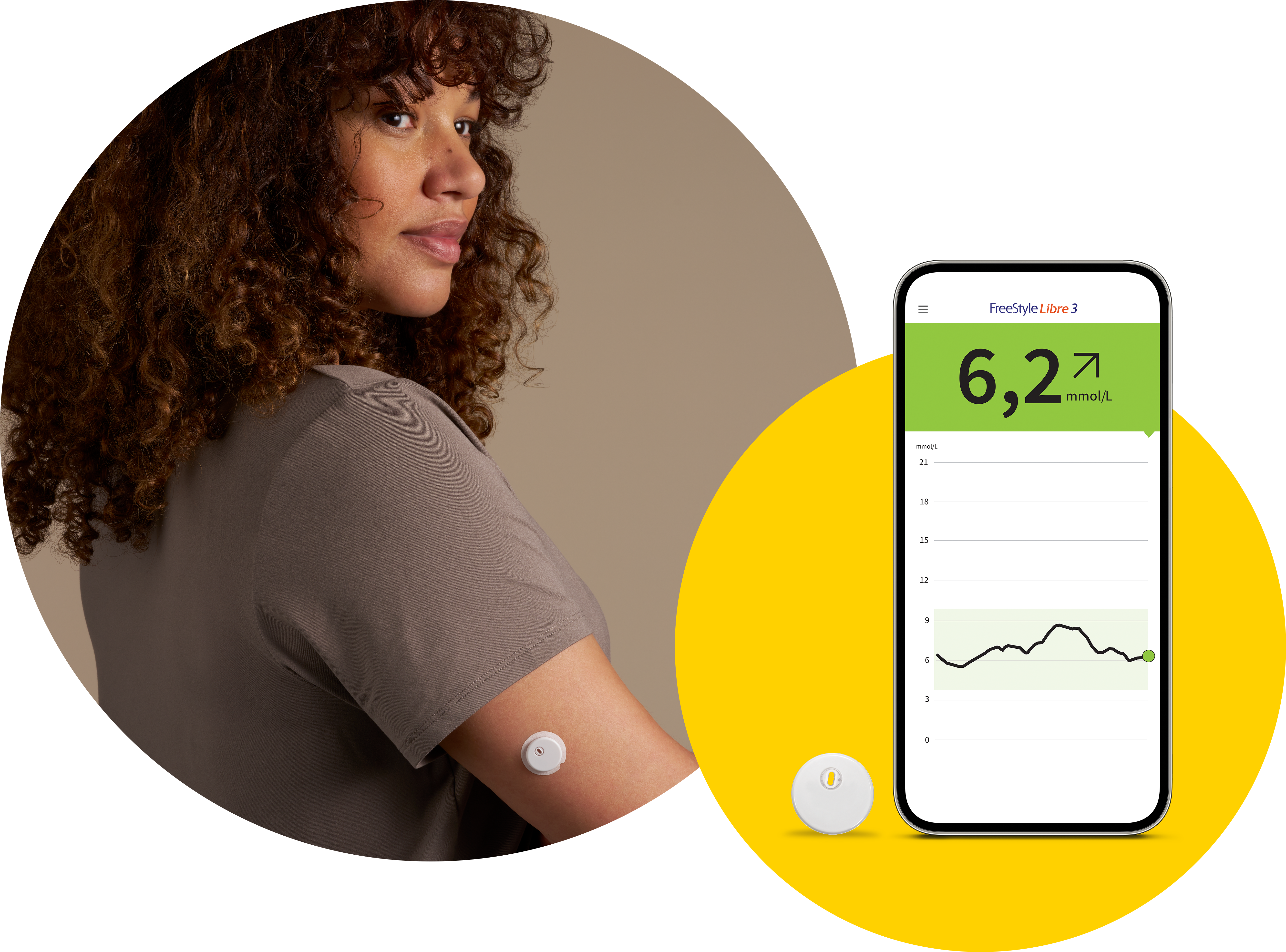 FreeStyle Libre 3-systemet