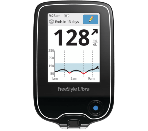 FreeStyle Libre shows glucose change over 24 hours, including overnight while you were asleep