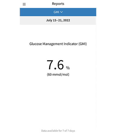 Glucose Management Indicator Screen