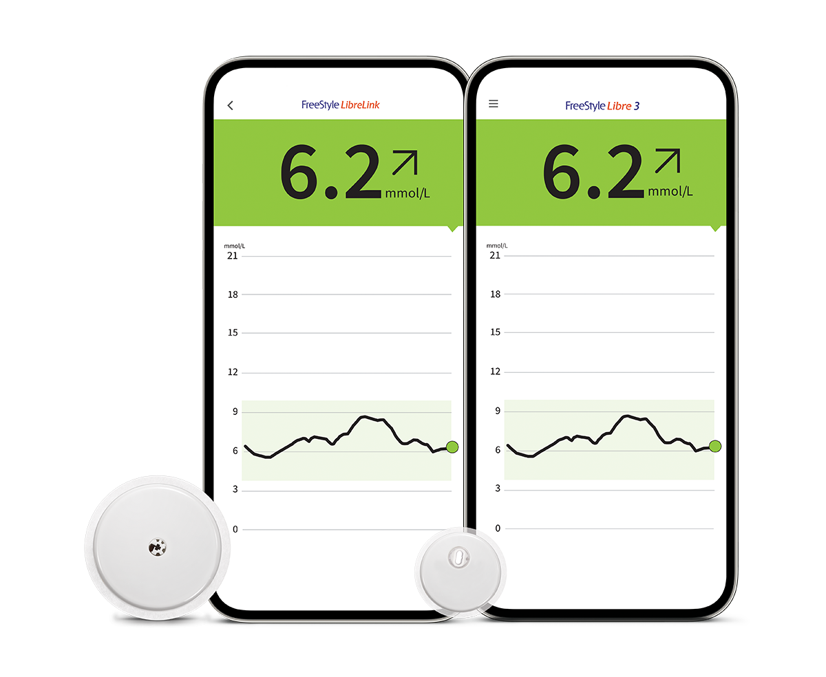 Free Trial Sensor, FreeStyle Libre 2