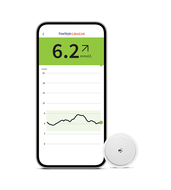 Animation of FreeStyle Libre 2 sensor and a screenshot of glucose in range shown on a smartphone