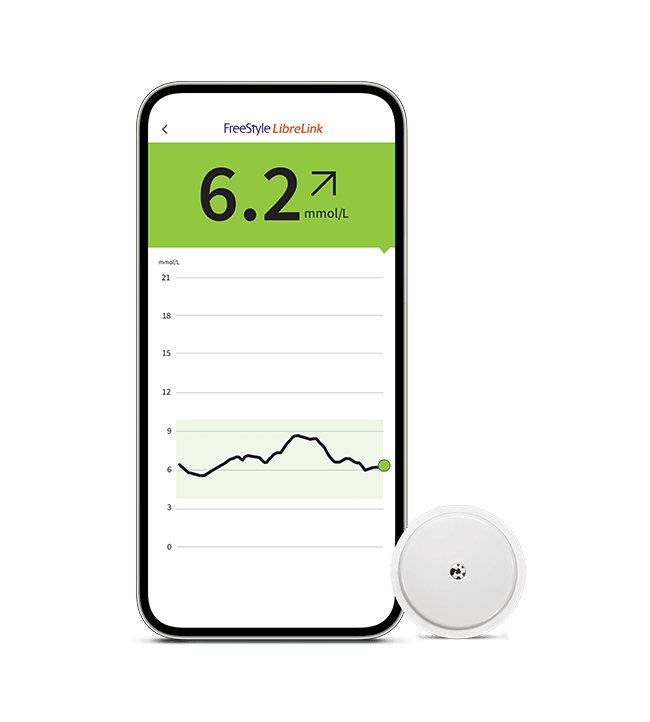 FreeStyle Libre 2 Plus Sensor