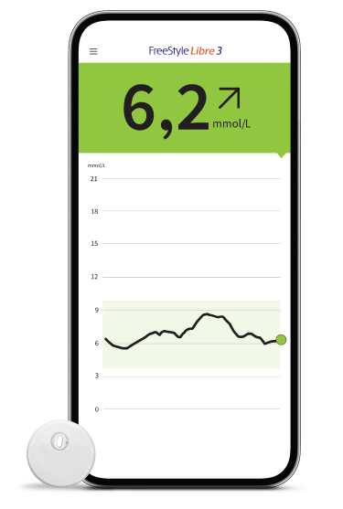  A phone screen showing a person’s glucose trend with a FreeStyle Libre sensor next to it. Un écran de téléphone affichant la tendance glycémique d’une personne avec un capteur FreeStyle Libre à côté.