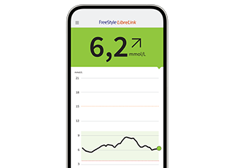 Smartphone-skærm viser FreeStyle LibreLink-app med en glukosemåling på 6,2 mmol/L og en graf over glukoseniveauer.