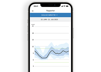 Rapportskærm i LibreLink-app med glukosedata