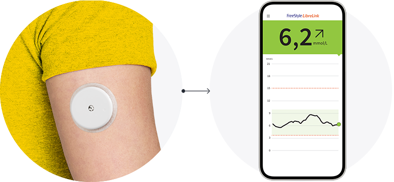 Sensor på arm viser data på telefon