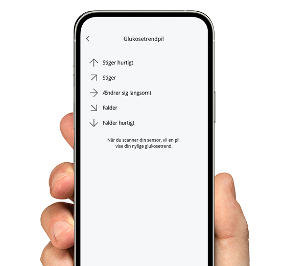 Hånd holder smartphone med LibreLink-app