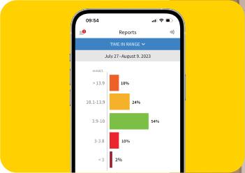 Smartphone app showing data with glucose levels in recommended time of range.