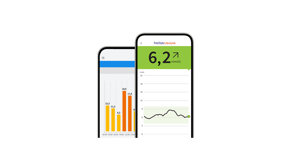 FreeStyle Libre-enhed og telefon viser glukosedata
