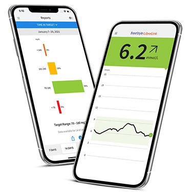 Phone screens data
