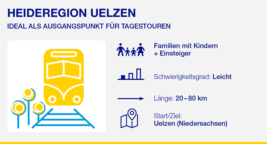 heideregion uelzen